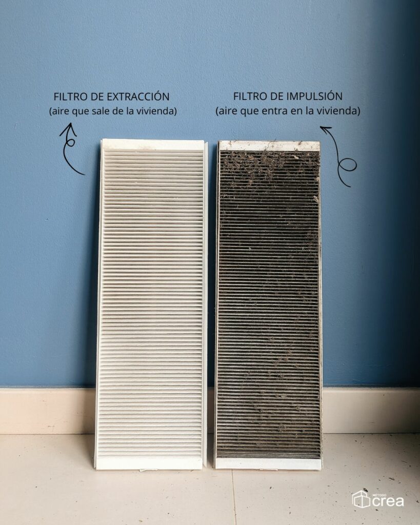 VENTILACIÓN MECÁNICA