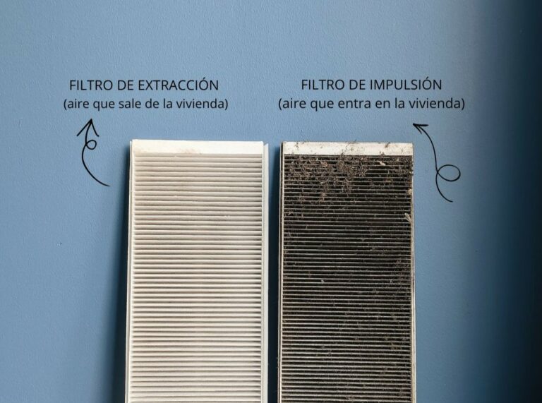 VENTILACIÓN MECÁNICA